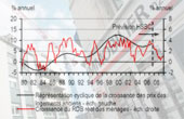 UI - Actus - 8/9/2008 - Immobilier et logement (1re partie) : une crise profonde pourra-t-elle tre vite ?