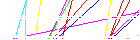 Saisir les quatre lettres codées de la zone ci-dessous. Cliquer pour charger une nouvelle image.