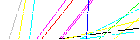 Saisir les quatre lettres codées de la zone ci-dessous. Cliquer pour charger une nouvelle image.