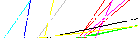 Saisir les quatre lettres codées de la zone ci-dessous. Cliquer pour charger une nouvelle image.